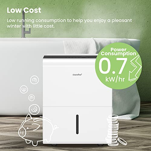 Comfee Dehumiddifier 30L