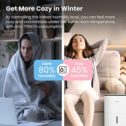 Comfee Dehumiddifier 30L