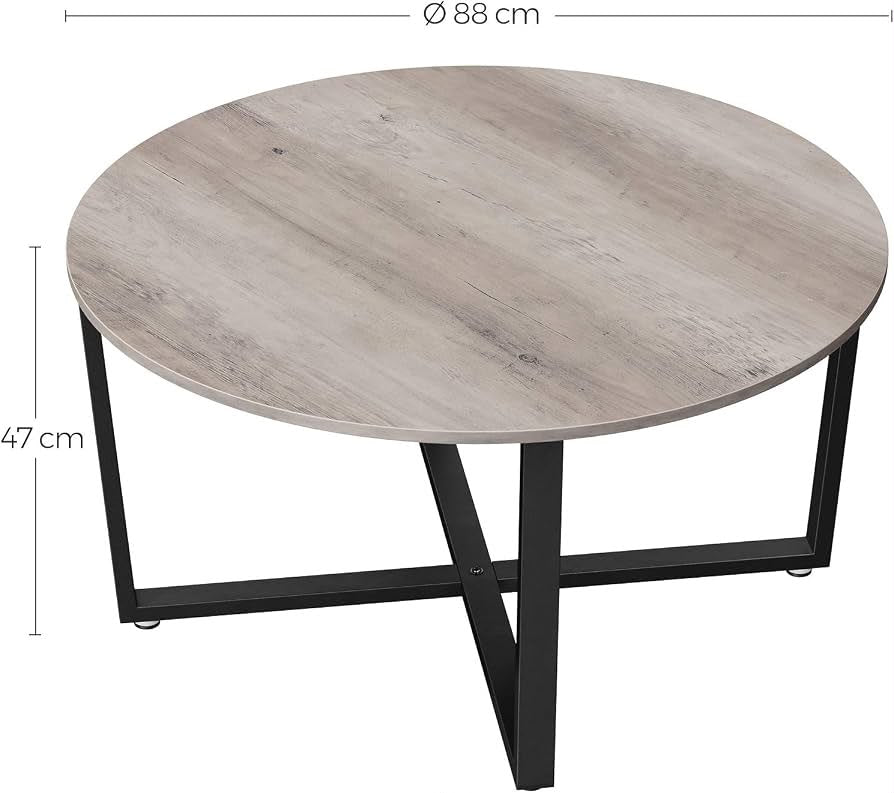 Roy table