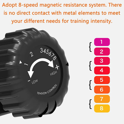Generic Elliptical Machine