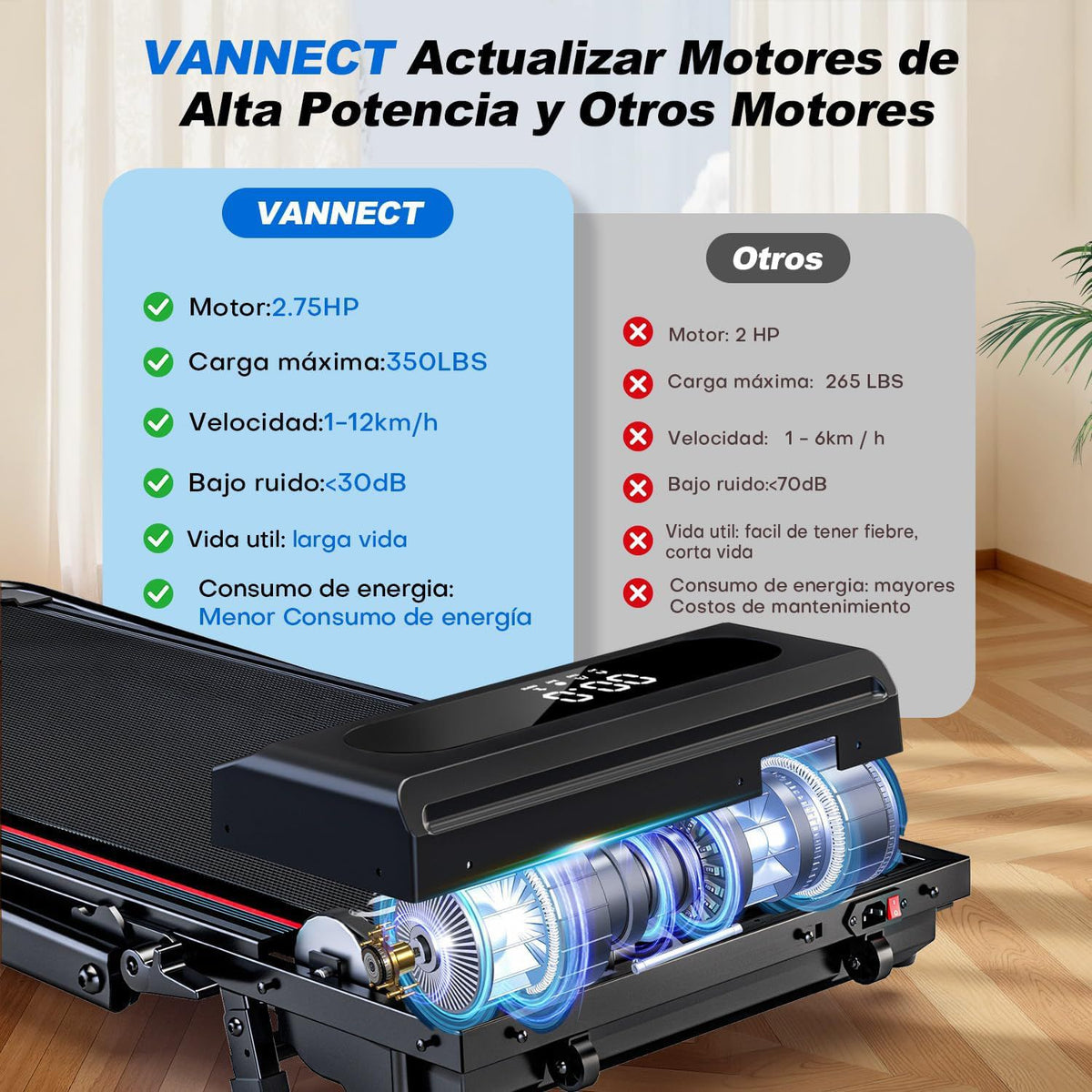 Vannect 6-in-1 Foldable Treadmill