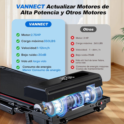 Vannect 6-in-1 Foldable Treadmill