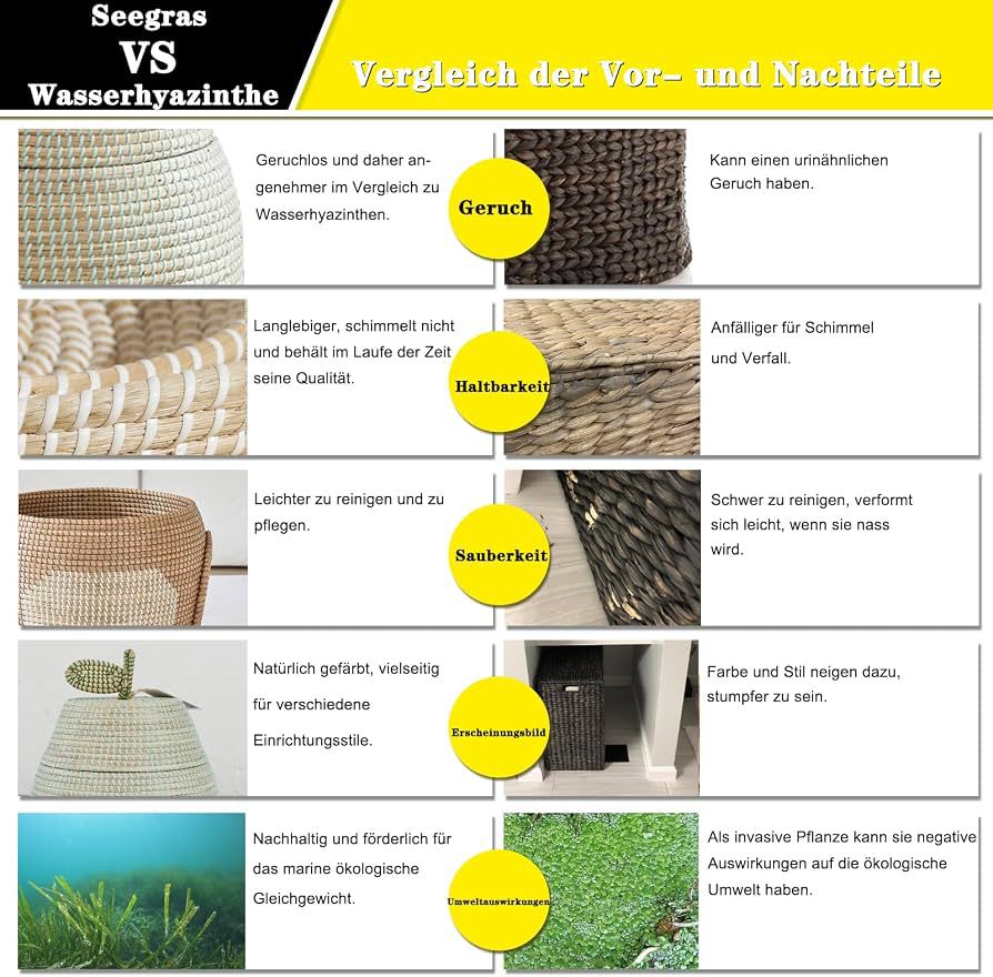 Seagrass Baskets