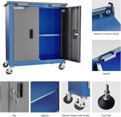 Rolling Tool Chest