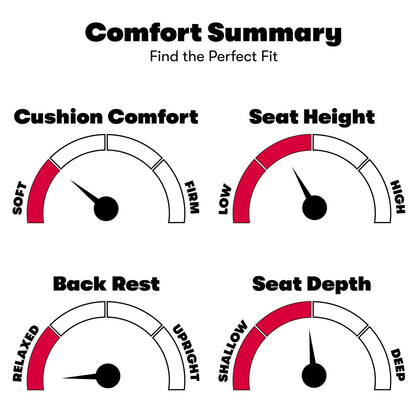 Ortho Comfort Recliner